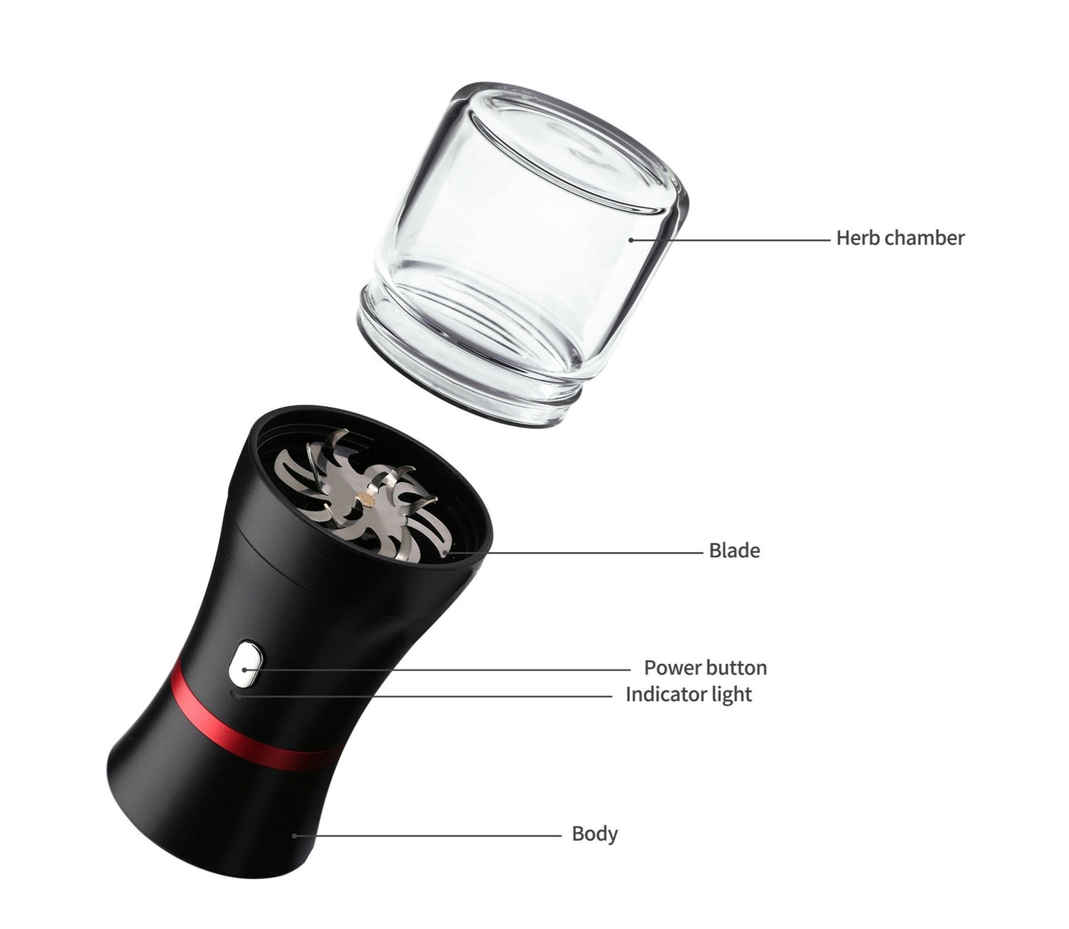LTQ Vapor - Electric Herb Grinder