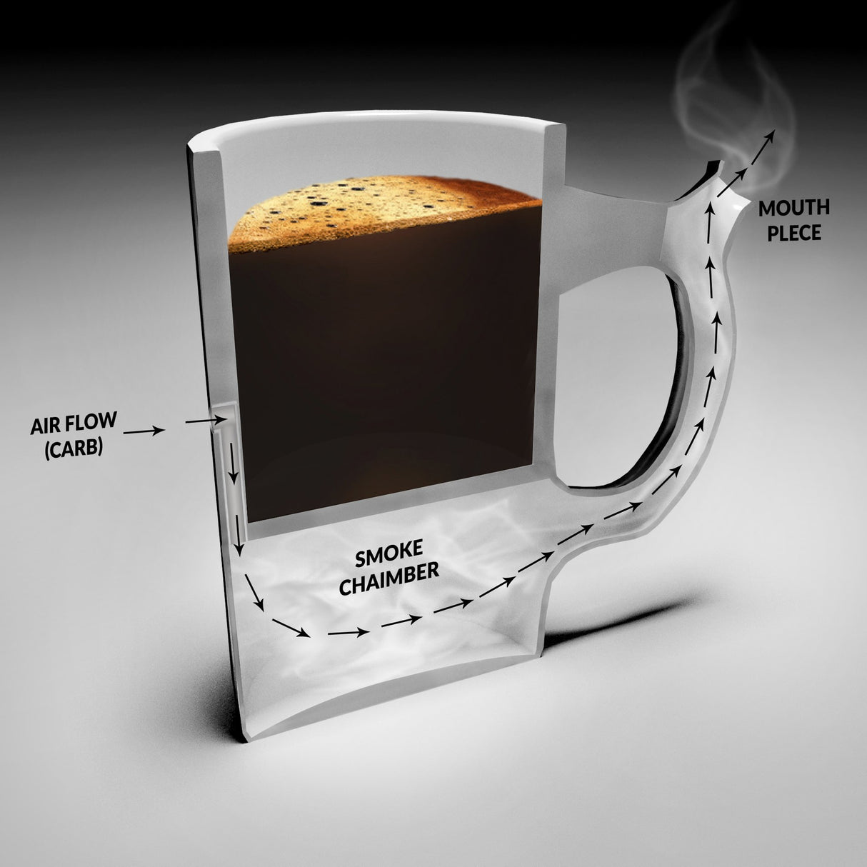 Mug Pipe Cake 16oz