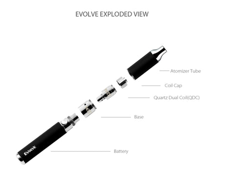 Exploded view of the Yocan Evolve vaporizer. A popular product for its long lasting battery, modern performance and slim profile.