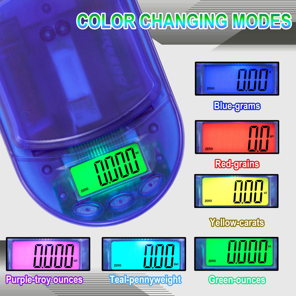 Front close-up view of the AWS BCM-150 measurement scale's backlit LCD screen in clear blue. The unique color-changing display modes allow users to easily switch between different weighing units with clear visibility.