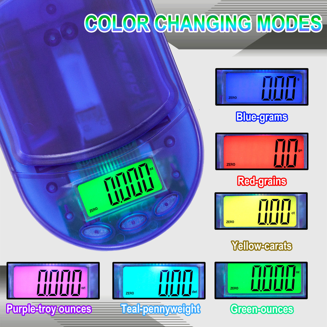 Front close-up view of the AWS BCM-150 measurement scale's backlit LCD screen in clear blue. The unique color-changing display modes allow users to easily switch between different weighing units with clear visibility.