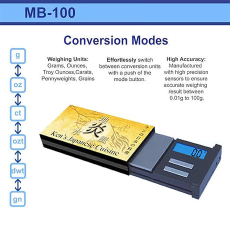 AWS Matchbox