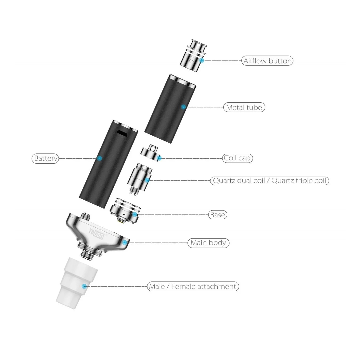 Close-up top down view of the Yocan Torch enail adapter highlighting the Quartz Dual Coil (QDC) heating element. This premium quartz atomizer ensures rapid heat-up times and delivers incredibly pure, crystal-clean vapor from your favorite wax extracts.